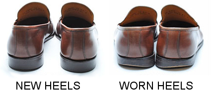 shoe wear