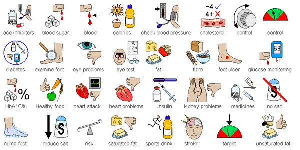 diabetes symbols 1