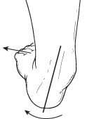 pronation